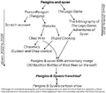Thumbnail for version as of 01:10, 28 June 2025
